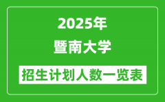 2025年暨南大学在各省招生计划人数一览表