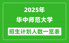 2025年华中师范大学在各省招生计划人数一览表