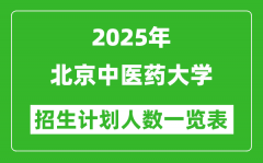 2025年北京中医药大学在各省招生计划人数一览表