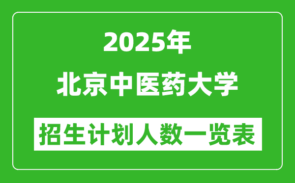 2025年北京中医药大学在各省招生计划人数一览表