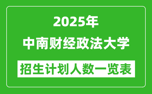 2025年中南财经政法大学在各省招生计划人数一览表