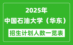 2025年中国石油大学（华东）在各省招生计划人数一览表