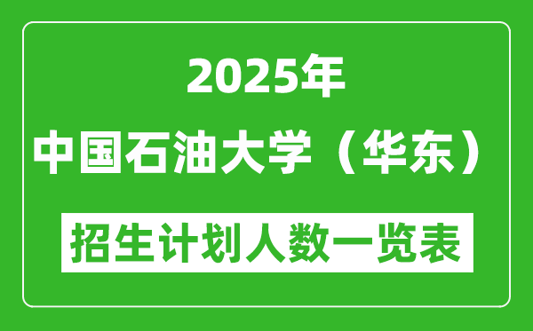 2025年中国石油大学(华东)在各省招生计划人数一览表