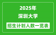 2025年深圳大学在各省招生计划人数一览表