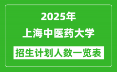 2025年上海中医药大学在各省招生计划人数一览表