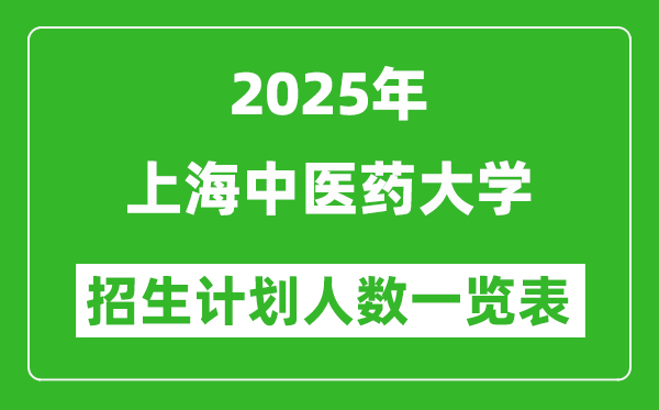 2025年上海中医药大学在各省招生计划人数一览表