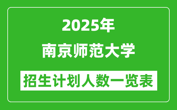 2025年南京师范大学在各省招生计划人数一览表