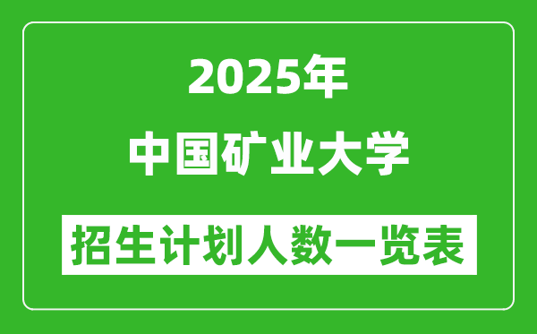 2025年中国矿业大学在各省招生计划人数一览表