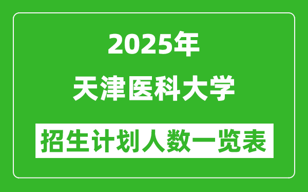 2025年天津医科大学在各省招生计划人数一览表
