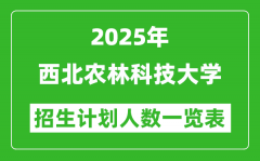 2025年西北农林科技大学在各省招生计划人数一览表