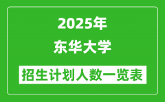 2025年东华大学在各省招生计划人数一览表