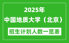 2025年中国地质大学（北京）在各省招生计划人数一览表