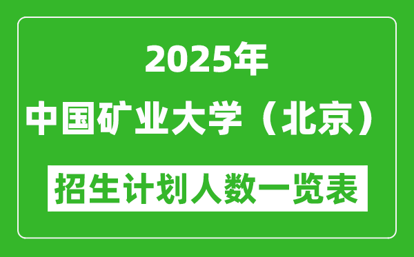 2025年中国矿业大学(北京)在各省招生计划人数一览表