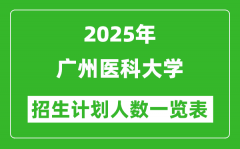 2025年广州医科大学在各省招生计划人数一览表
