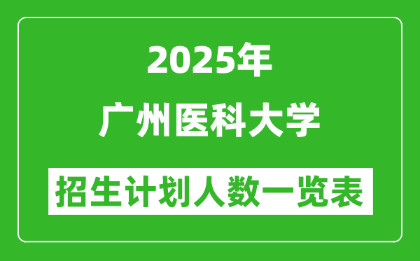 2025年广州医科大学在各省招生计划人数一览表
