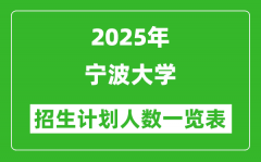 2025年宁波大学在各省招生计划人数一览表