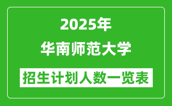 2025年华南师范大学在各省招生计划人数一览表