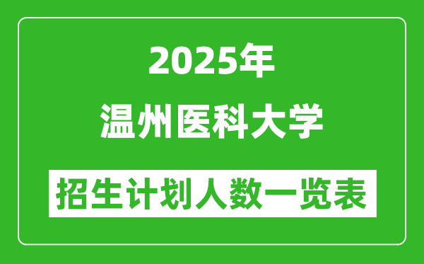2025年温州医科大学在各省招生计划人数一览表