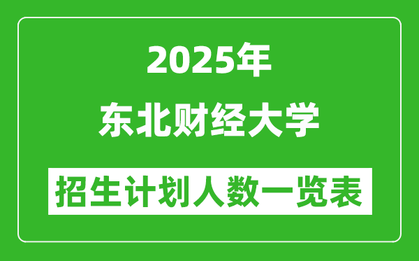 2025年东北财经大学在各省招生计划人数一览表