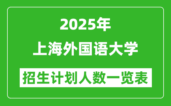2025年上海外国语大学在各省招生计划人数一览表