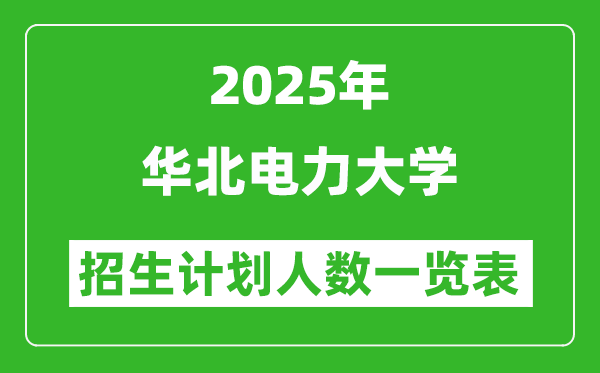 2025年华北电力大学在各省招生计划人数一览表