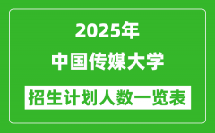 2025年中国传媒大学在各省招生计划人数一览表