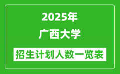 2025年广西大学在各省招生计划人数一览表