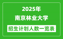 2025年南京林业大学在各省招生计划人数一览表