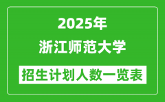 2025年浙江师范大学在各省招生计划人数一览表