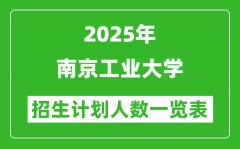 2025年南京工业大学在各省招生计划人数一览表