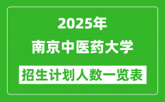 2025年南京中医药大学在各省招生计划人数一览表