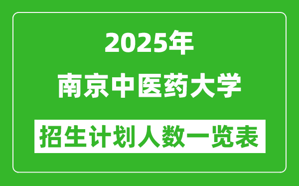 2025年南京中医药大学在各省招生计划人数一览表
