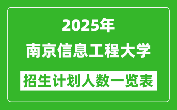 2025年南京信息工程大学在各省招生计划人数一览表