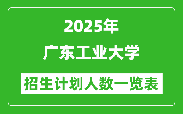 2025年广东工业大学在各省招生计划人数一览表