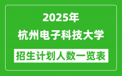 2025年杭州电子科技大学在各省招生计划人数一览表
