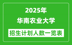 2025年华南农业大学在各省招生计划人数一览表