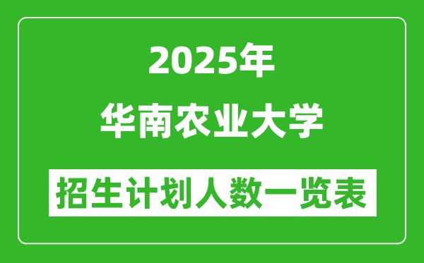 2025年华南农业大学在各省招生计划人数一览表