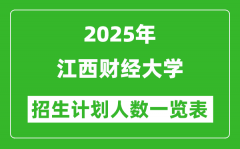 2025年江西财经大学在各省招生计划人数一览表