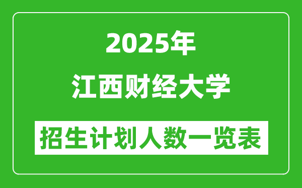 2025年江西财经大学在各省招生计划人数一览表