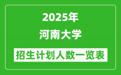 2025年河南大学在各省招生计划人数一览表