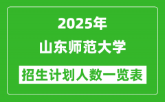2025年山东师范大学在各省招生计划人数一览表