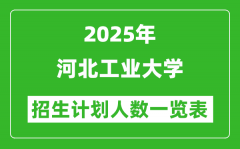 2025年河北工业大学在各省招生计划人数一览表