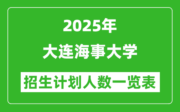 2025年大连海事大学在各省招生计划人数一览表