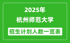 2025年杭州师范大学在各省招生计划人数一览表