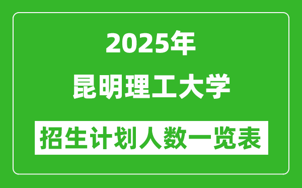 2025年昆明理工大学在各省招生计划人数一览表
