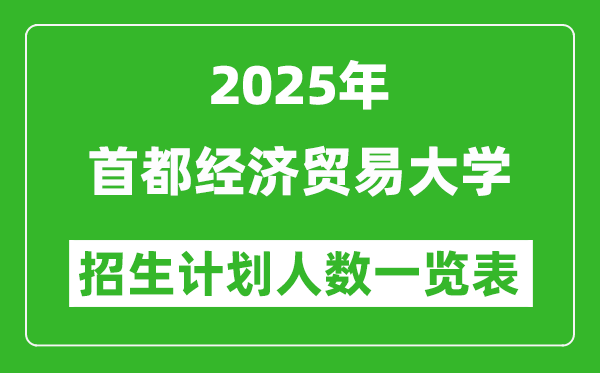 2025年首都经济贸易大学在各省招生计划人数一览表