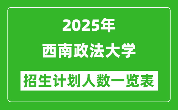 2025年西南政法大学在各省招生计划人数一览表