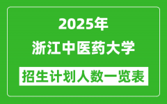 2025年浙江中医药大学在各省招生计划人数一览表
