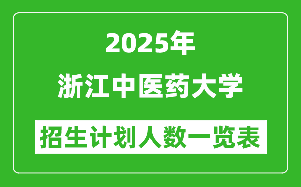 2025年浙江中医药大学在各省招生计划人数一览表