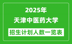 2025年天津中医药大学在各省招生计划人数一览表